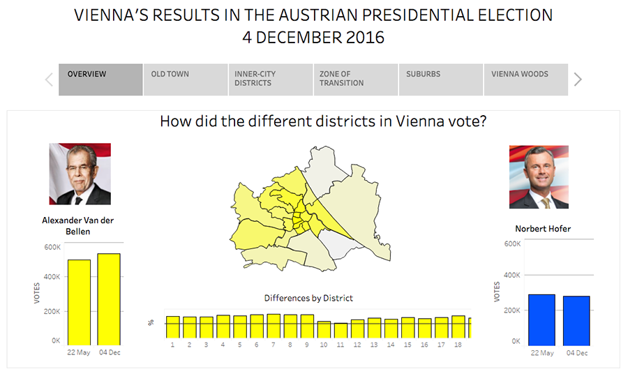 Divided-Vienna